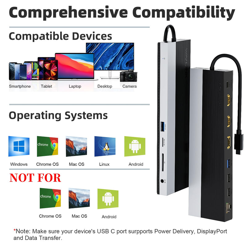 WAVLINK USB C Docking Station 3 Monitors for Windows with DP + 2X HDMI | USB-C Triple Display Laptop Dock with Dual 4K +1080P, PD 85W Charging, Gigabit Ethernet for Windows Laptop UMD03