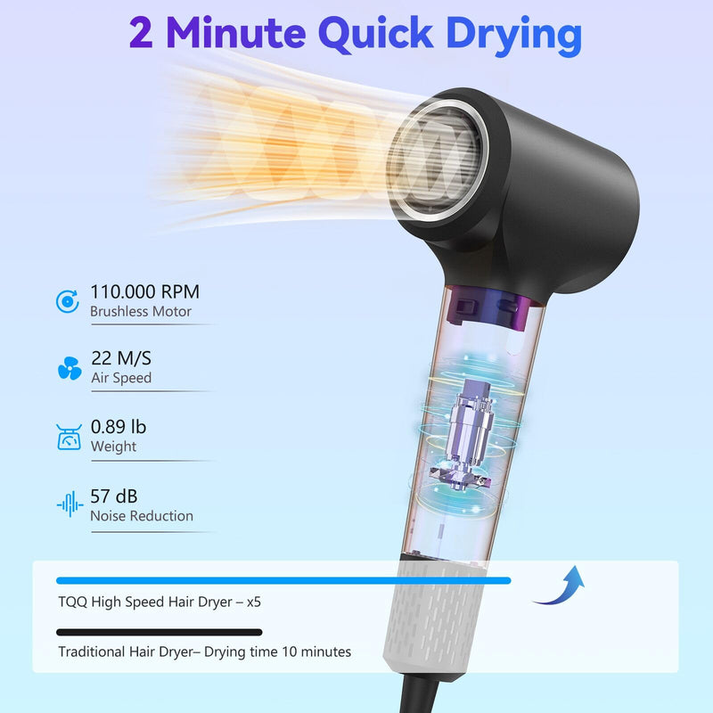 TQQ Hair Dryer with Diffuser, 200 Million Negative Ionic Hairdryer, 110, 000 RPM High Speed Brushless Motor Blow Dryer for 2min Fast Drying, 57dB Low Noise Travel Hairdryers for Women and Men Grey