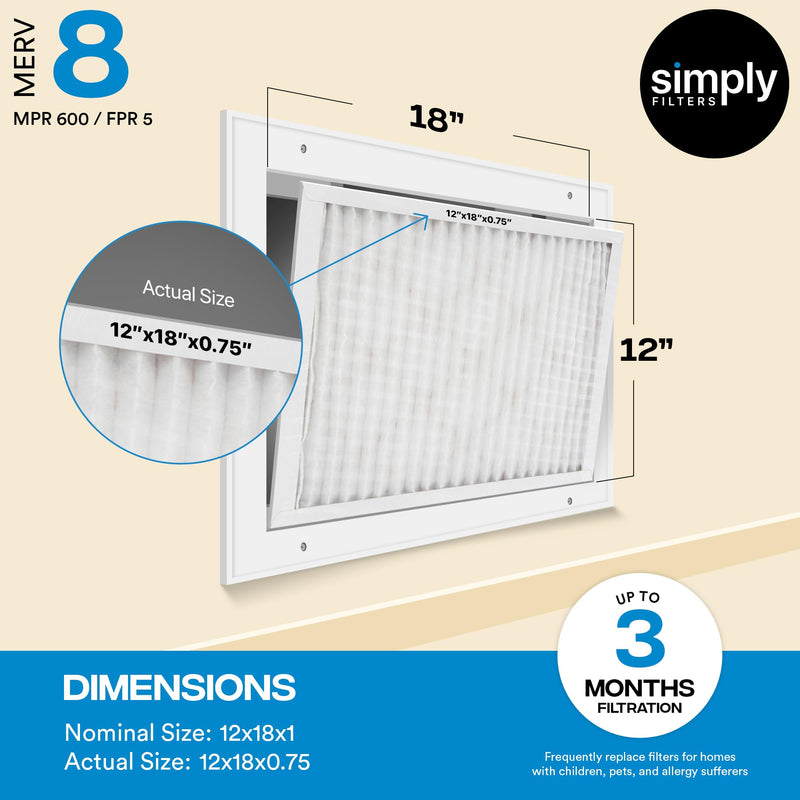 Simply Filters 12x18x1 MERV 8, MPR 600, Air Filter (6 Pack) - Actual Size: 12"x18"x0.75" HVAC, AC Furnace Air Filter