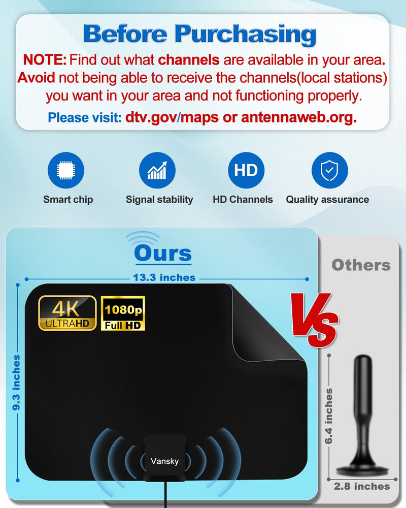 TV Antenna Indoor, Digital Amplified Indoor HDTV Antenna, 1080p VHF UHF Television Local Channels Detachable Signal Amplifier and 16.5ft Long Coax Cable Black
