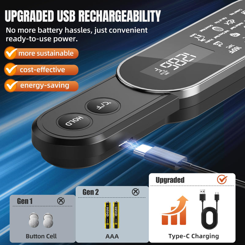 3X Faster 0.5s Instant Read Meat Thermometer, 2025 Rechargeable ±0.5℉ NIST Certified Wireless Food Thermometer, Waterproof, Auto Wake/Sleep, Rotation Display & Temp Lock for BBQ, Candy, Grill