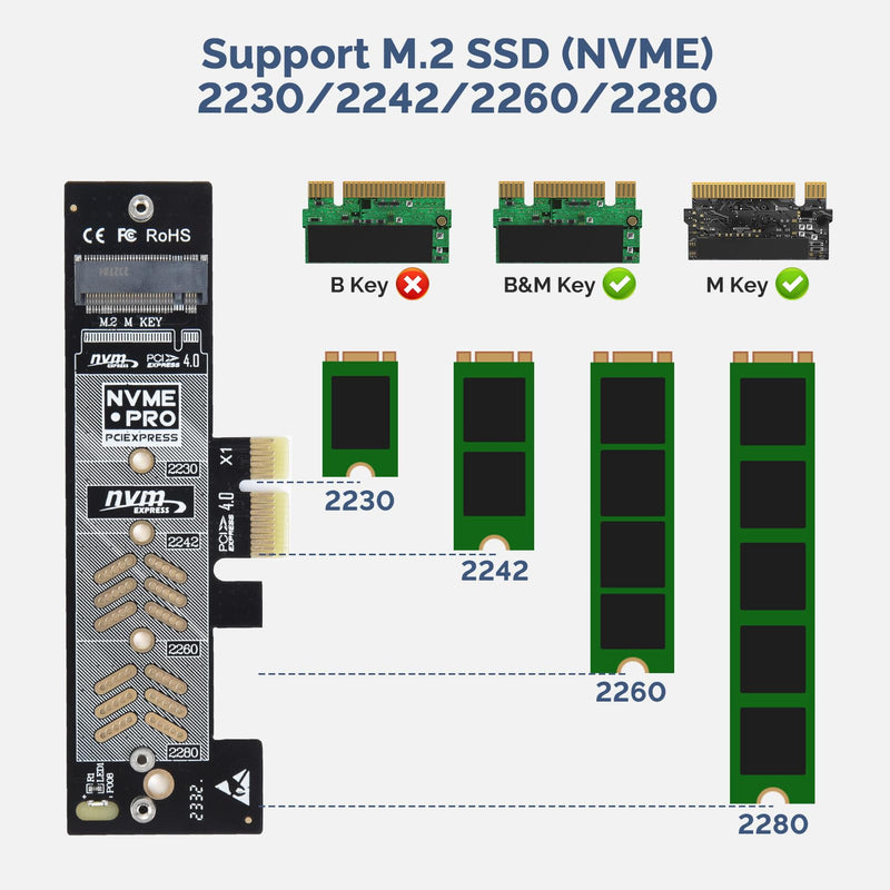 ELUTENG NVME PCIe 4.0 Adapter M.2 NVME SSD to PCI-e Slots X1 X4 X8 X16 Expansion Card with Aluminum Heatsink NVME SSD to PCI Express Card Low Profile Bracket Support 2230 2242 2260 2280 SSD