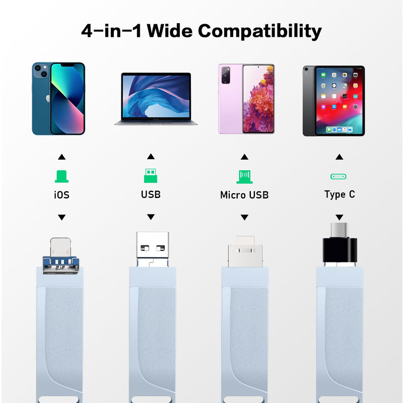 512GB Photo Stick for Smartphones, 4in1 Functionality, Directly Transfer Photos to USB Drive, Supports Storage of Photos/Videos/Various Files, Compatible with iPhone/iPad/Android/PC and More. 512GB grey