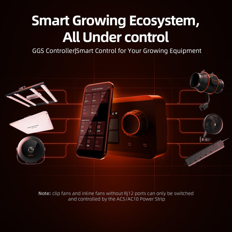 Spider Farmer GGS Controller Kits, Automatic Grow Environmental Controller, Temp Humid Light Sensor and Adapter, Ideal for Indoor Garden Grow Cycle System Auto Management