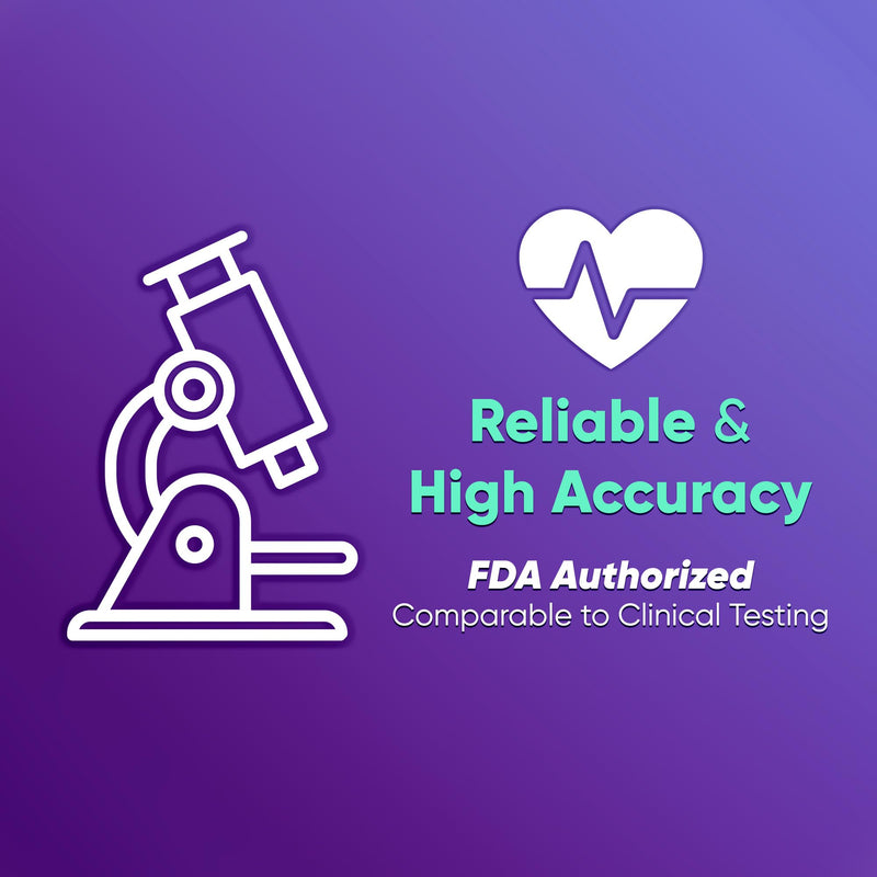 WELLlife COVID-19 & Flu A/B Home Test Kit, Covid Test 3-in-1 Antigen Covid Flu Combo Test, FDA EUA Authorized 10-Min Results with Non-Invasive Swab, 10 Tests