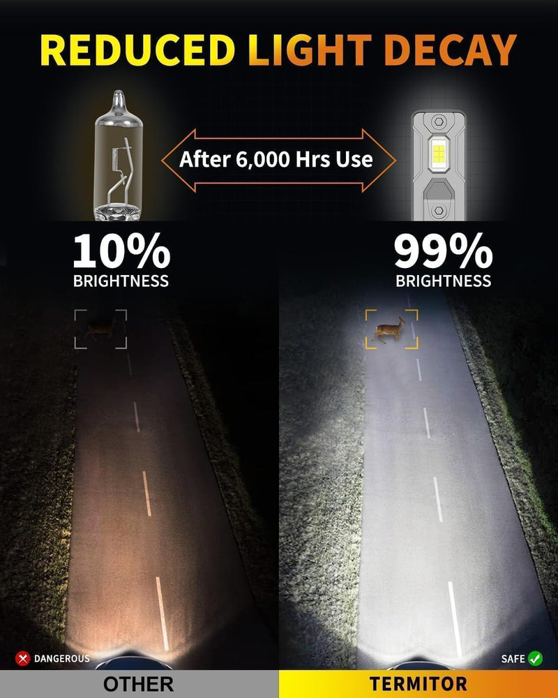 Upgraded H4/9003/HB2 Bulbs, 50,000LM 10X Super Bright, 1:1 Mini Size 6500K Cool White IP68 Waterproof Automotive Replacement H4 9003 Fog Lights, Quick Installation, Pack of 2