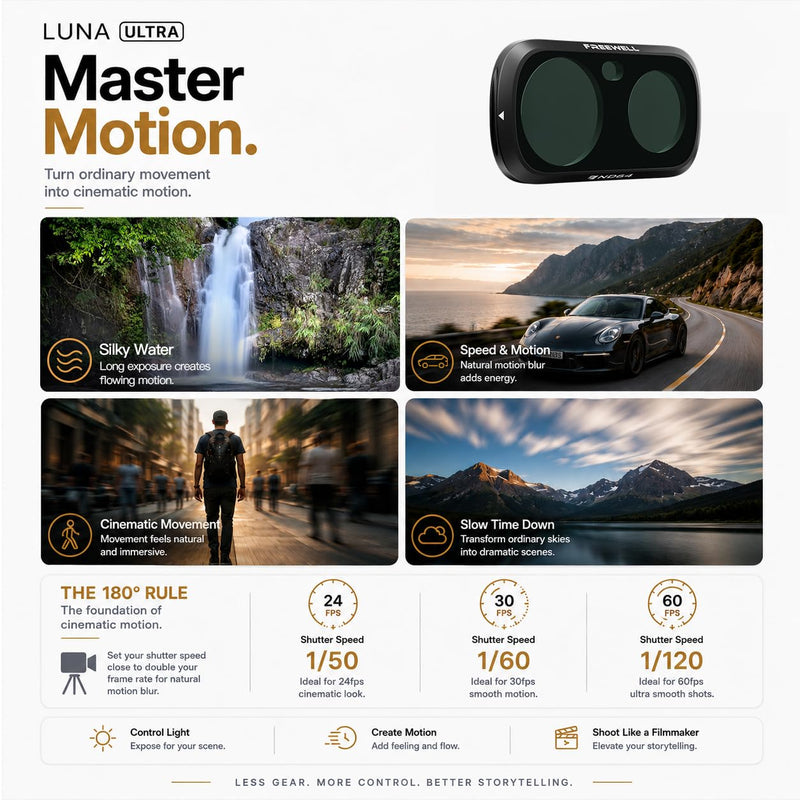 Freewell Standard Day ND Filter Kit for Insta360 Luna Ultra | Includes ND8, ND16, ND32, and ND64 filters for cinematic shutter control in daylight. Standard Day Kit