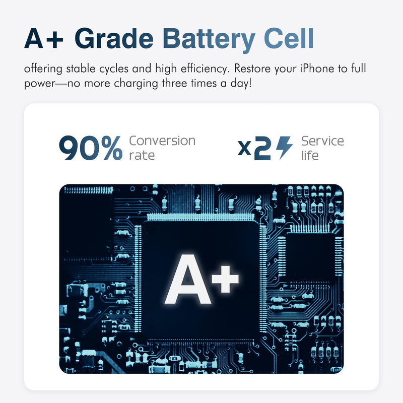 No Pop-up ‘Unknown Part’ Warning for iPhone 12 Mini Diagnostic Battery, Truthfully Rated 2227mAh Battery Replacement for iPhone 12 Mini with Full Tool Kit