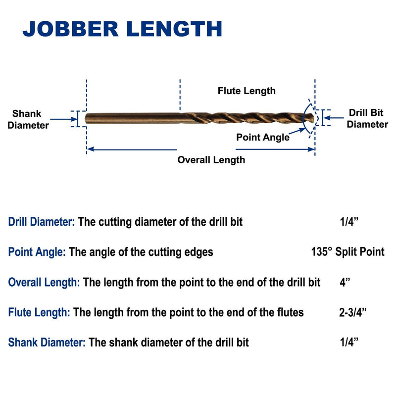 1/4-Inch Cobalt Steel M35 Jobber Length Twist Drill Bits for Hard Metal, Stainless Steel, Pack of 12 1/4 in