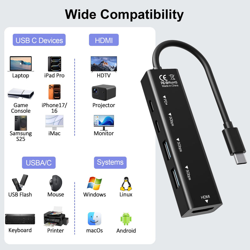 5 in 1 USBC to HDMI Adapter with 4K@60Hz, 100W PD Charging, 5Gbps USB C Hub | hdmi to usbc adapter for MacBook, iPad Pro, iPhone 17/16, Windows, 2 USB-A and 1 USB-C 3.0 Data Ports
