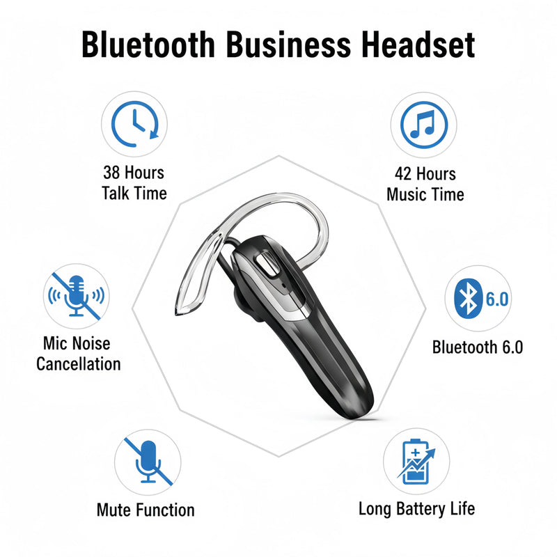 Bluetooth Headset, Bluetooth Earpiece Noise Cancelling Mic, Trucker Headset 38H Talk Time, All-Day Comfort, Quick Mute - Single Ear Bluetooth Headset for Work, Travel, Driving