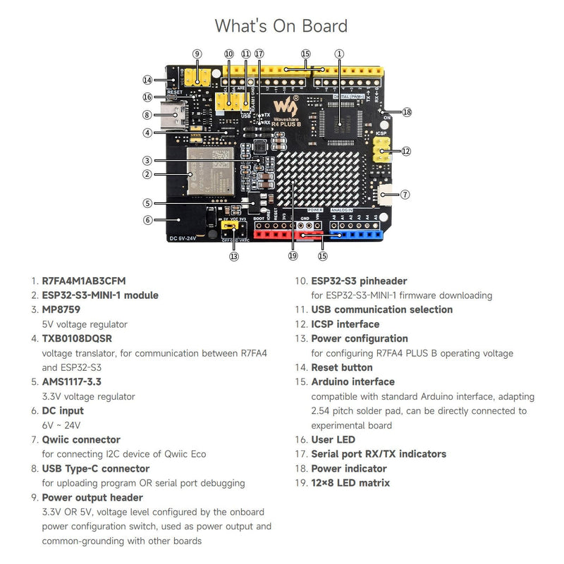 Waveshare R7FA4 Plus B Development Board, Based On R7FA4M1AB3CFM, Equipped with ESP32-S3FN8, Compatible with Arduino UNO R4 WiFi, Onboard 12×8 LED Matrix
