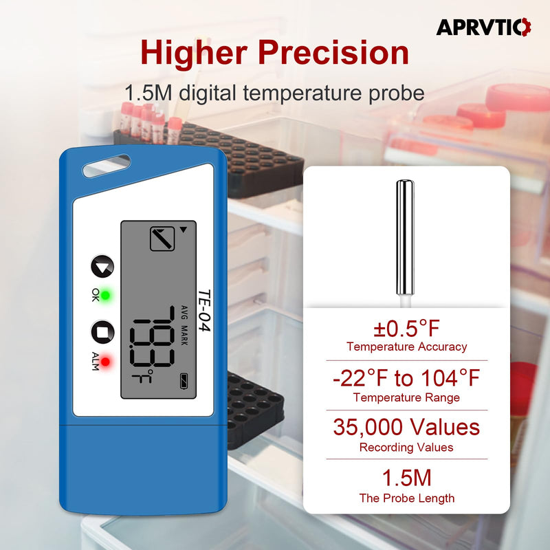 TE-04 ET Cold Chain Temperature Data Logger for Pharmacy Transport - Multi-Stop Logistics Logger with Pause & Resume, Dual Internal/External Sensors, Auto PDF/CSV, 240-Day Unlimited Recording TE-04 1