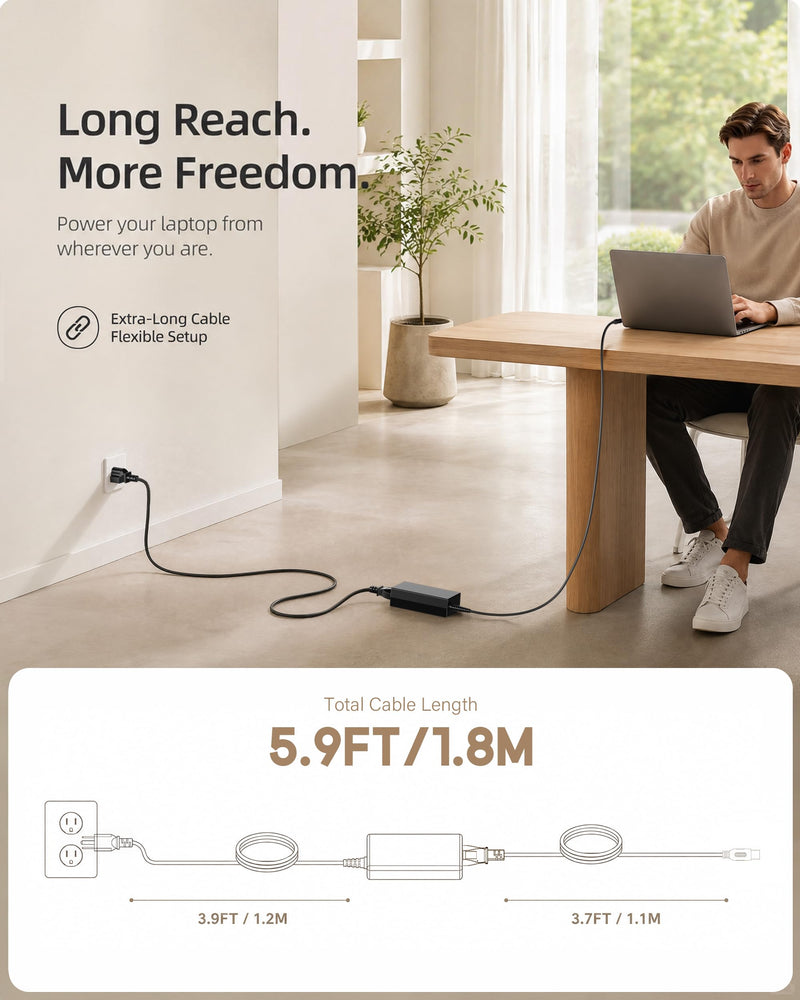 Universal 65W USB C Laptop Charger, 4-in-1 with 3 Round Tips AC Adapter | Compatible with HP chromebook Lenovo Dell Acer Asus Samsung Google Computer Type C Power AC Adapter