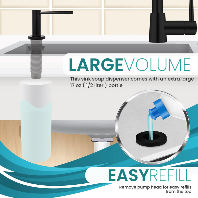 Metpure Built in Soap Dispenser for Kitchen Sink, Stainless Steel Countertop Pump. Refillable ABS 17oz. Bottle for Soap/Lotion (Matte Black) Matte Black