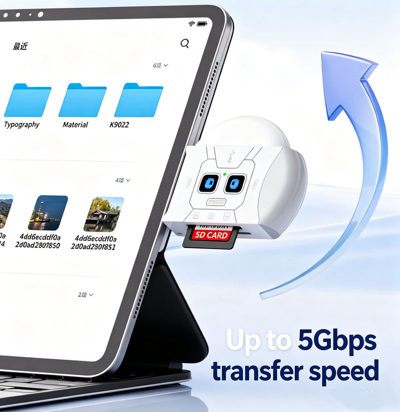 SD Card Reader 5-in-1 Type-C USB 3.2 for iPhone | USB-A & USB-C, SD & MicroSD, 5Gbps, plug & play, for iPad, MacBook, Android, PC, camera, laptop, phone