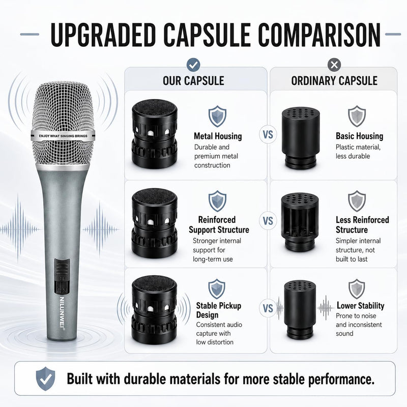 Dynamic Microphone - Heart shaped Directional Wired Microphone, used as a vocal microphone for live sing, with 14 foot XLR to 1/4 inch audio cable, desktop tripod, extension pole, Mic storage bag