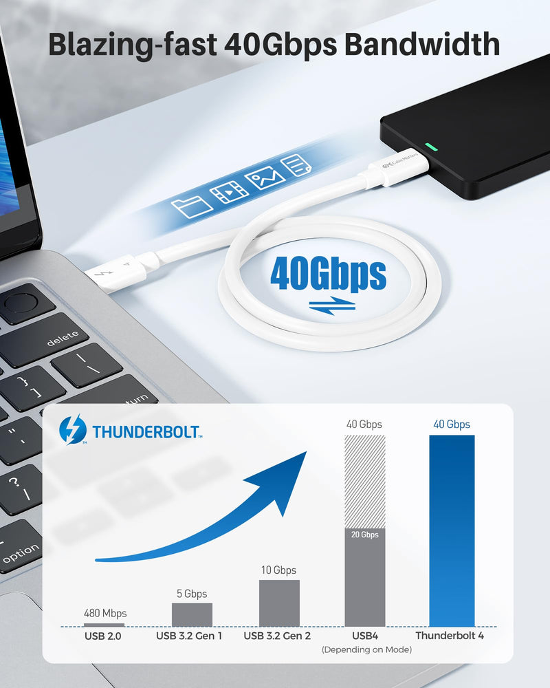 Cable Matters [Intel Certified] 40Gbps Thunderbolt 4 Cable 3.3ft with 8K Video and 100W Charging in White - 1m, Compatible with USB4, Thunderbolt 3 Cable and USB-C 3.3 Feet