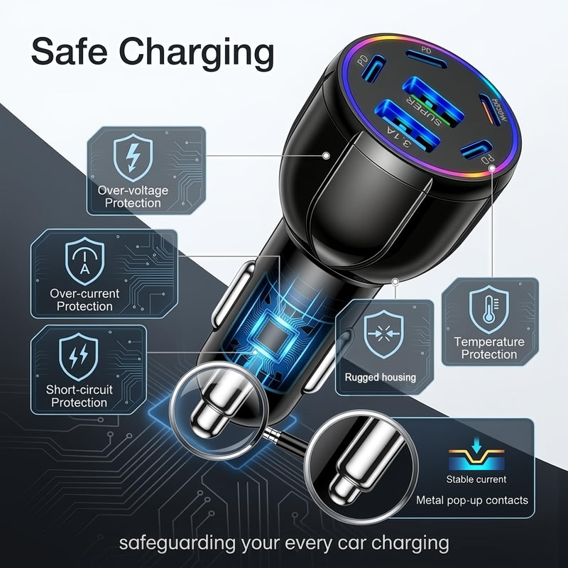 2026 Upgraded 6 Port Car Charger USB C & USB A,75W Fast Car Charger Adapter for Super/PD30W/PD/3.1A,12V/24V Cars Cigarette Lighter Chargers Cars Chargers Port for Phones,Tablets 6 Ports