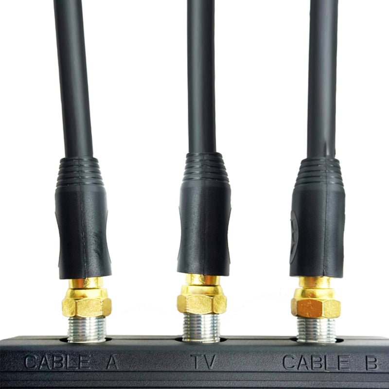 STEREN Network Switch - Coax Splitter 2 Way - Antenna Splitter - Manual Transfer Switch - Coax Cable Splitter 2 Way - Coaxial Cable Adapter for TV - 2 Way Coax AB Switch for TV - 1 Pack 200-315 1-Pack (2 Way)