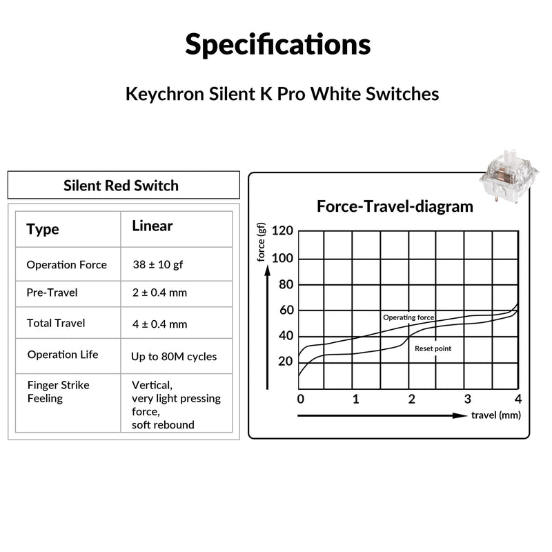 Keychron Silent K Pro White Mechanical Switches – 110 PCS, Quiet Linear 38gf, Factory Pre-Lubed, SMD-LED Compatible, 3-Pin Hot-Swappable, Smooth Typing for Gaming & Office 3-Pin Silent K Pro White Switch 38gf