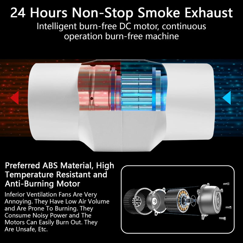 MissHoney 2 Inch Inline Fan, 12v Adjustable Speed, 22 CFM Duct Fan Ventilation System for Bathroom, Basement, Shoe Cabinet