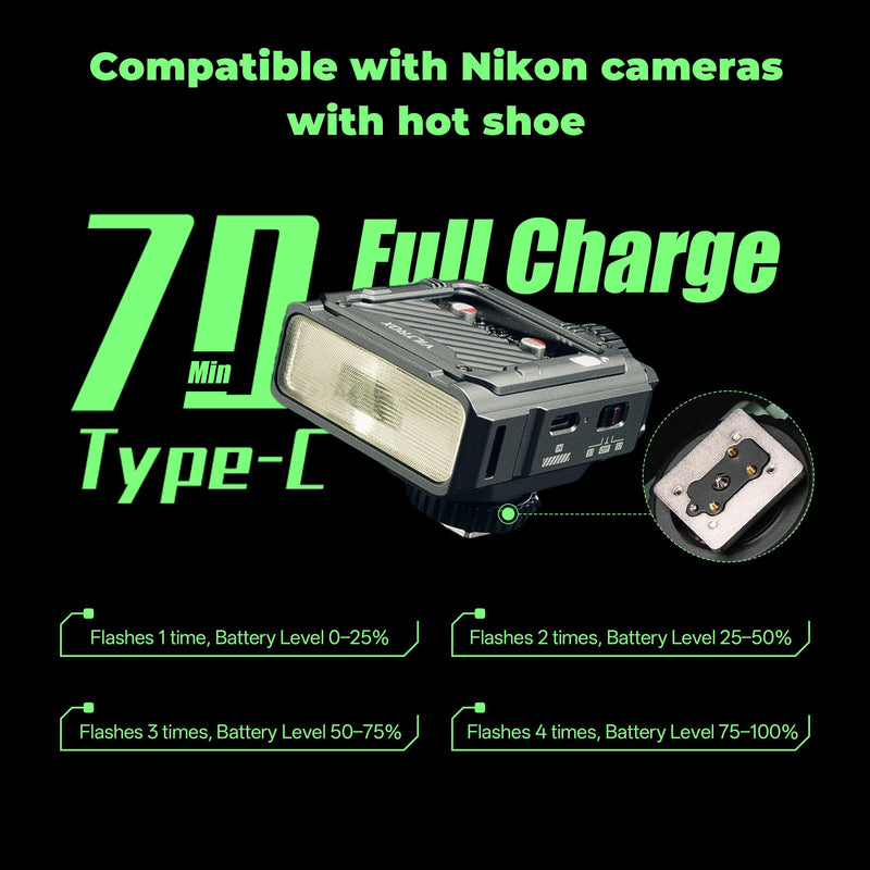 VLITROX Spark Z3-N TTL Camera Flash for Nikon | Hot Shoe-Mount Flashes Speedlite, TTL Auto & Manual Modes, 1s Recycle, 650 Shots Battery Life, USB-C Rechargeable，Gray Spark Z3-N Camera Flash