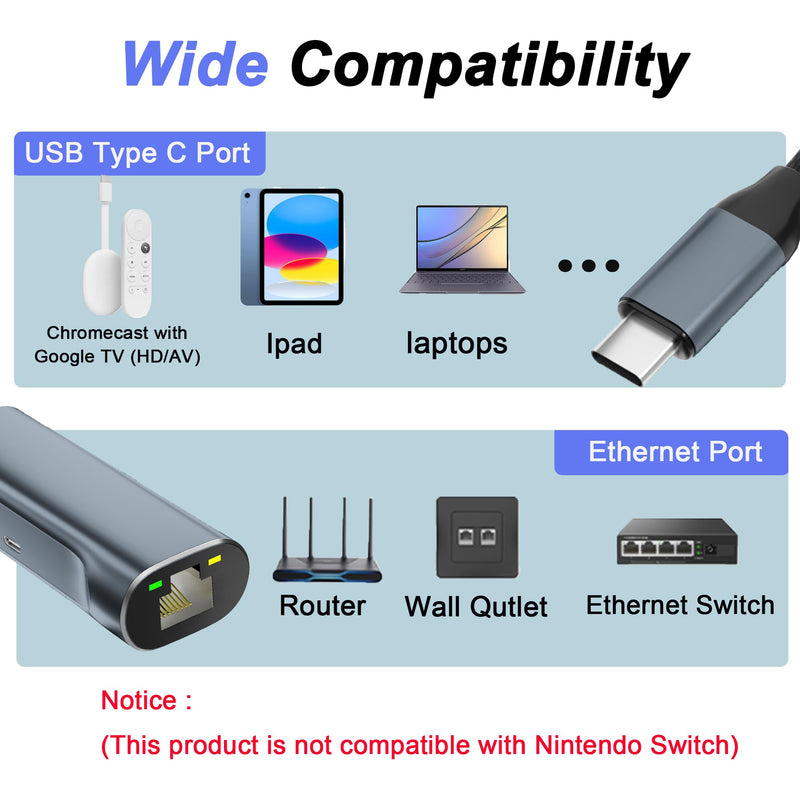 1000Mbps Ethernet Adapter for Chromecast with GoogleTV, USB C TO Ethernet adapter with 100W charging port, ethernet to USB C adapter for Chromecast GoogleTV[HD/4K], Laptop,with More Streaming TV Stick