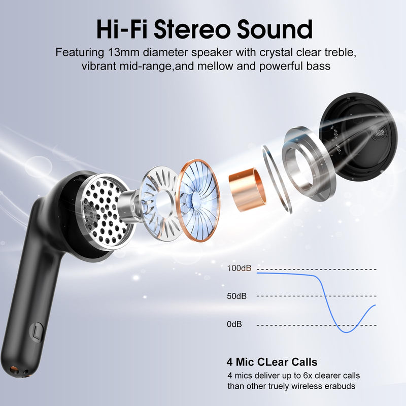 Wireless Earbuds, Bluetooth 5.4 Headphones with 3D Bass Stereo Sound, 40H In-Ear Buds with 6 ENC Noise Cancelling Mic, Ultralight Bluetooth Earbuds USB-C LED, IP7 Waterproof Earphones for Android iOS Black