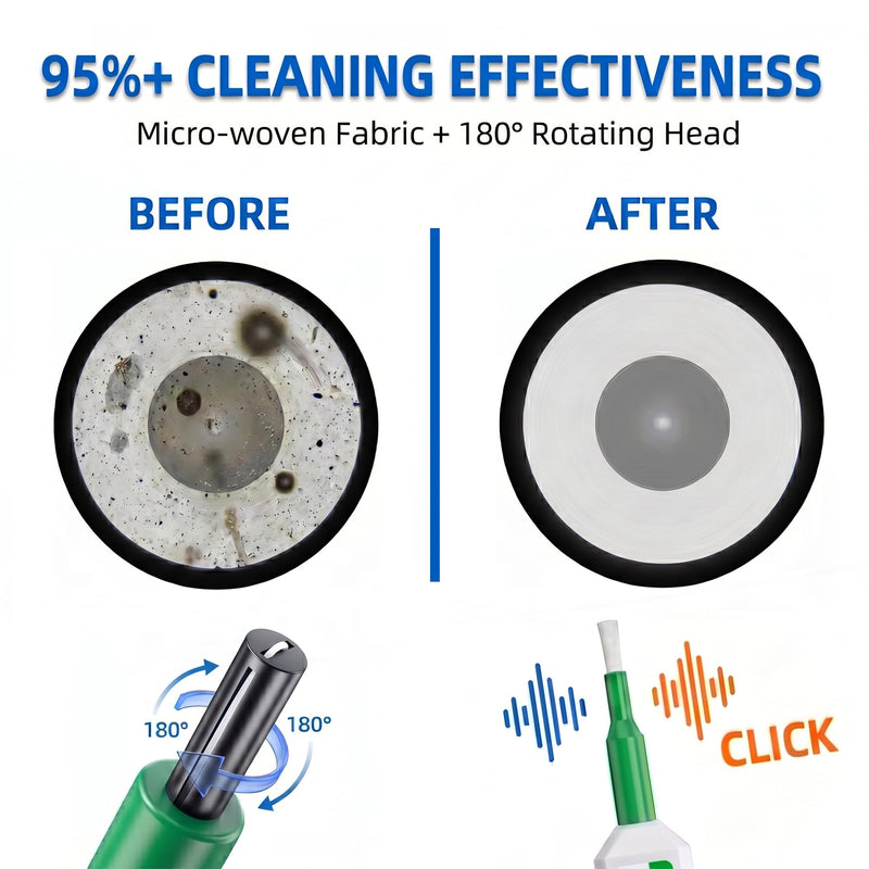 2-Pack Fiber Optic One-Click Cleaner Set 1.25mm LC/MU & 2.5mm SC/FC/ST for Data Center & FTTH | 800+ Cleans per Pen, Audible Click & Visual Counter, PC/APC End-Face Cleaning Kit with Safety Lanyard