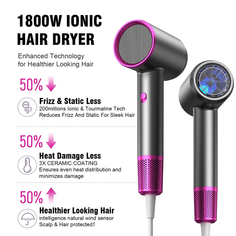Hair Dryer Fast Dry 1800W Professional Ionic Hairdryer, Super Compact & Lightweight with Even Heat Anti-Static, Frizz-Control, Quick Drying, Energy Saving, Hairdryers for Women & Man Silver