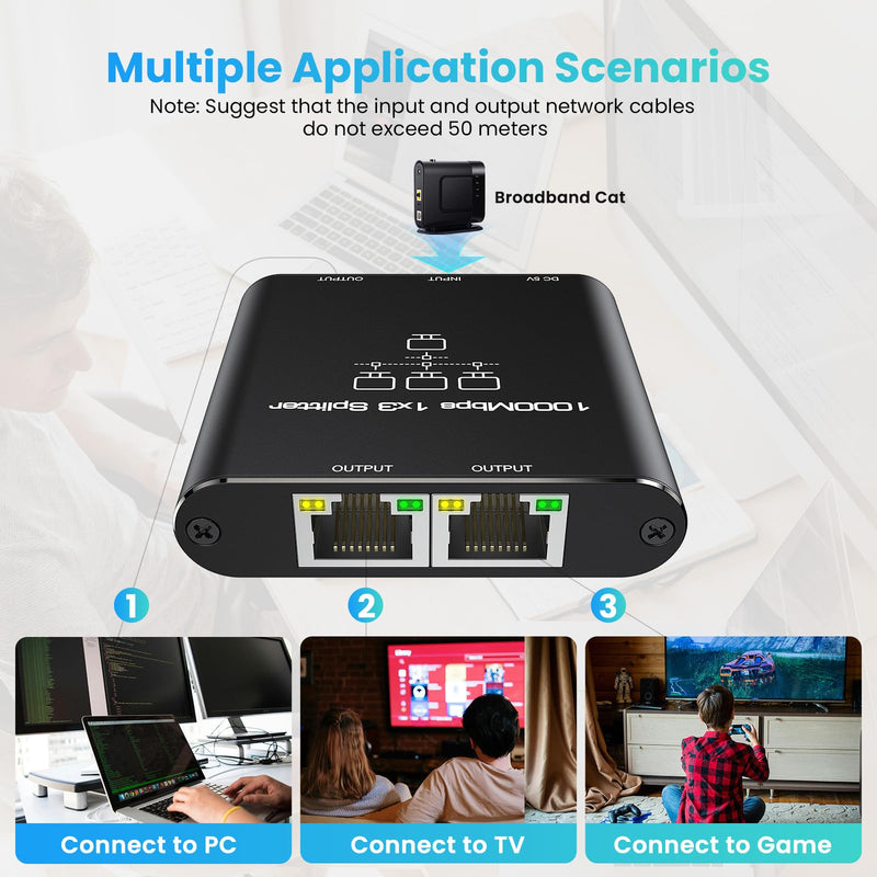 Ethernet Splitter 1 to 3, High Speed Gigabit 1000Mbps, LAN Network Splitter with USB Power Cable, Gigabit RJ45 Internet Ethernet Splitter for Cat 5/5e/6/7/8 Cable [3 Devices Networked Simultaneously] Ethernet Splitter-1 auf 3