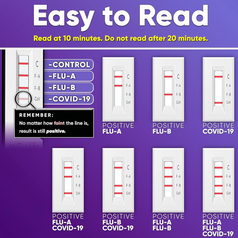 WELLlife COVID-19 & Flu A/B Home Test Kit, Covid Test 3-in-1 Antigen Covid Flu Combo Test, FDA EUA Authorized 10-Min Results with Non-Invasive Swab, 10 Tests