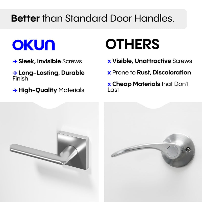 Okun Mirra Dummy Door Handle, Chrome Non-Turning Door Lever 1-Pack – Decorative Reversible Interior Handle for Closet, Pantry, Hallway & French Doors, Sleek Modern Design
