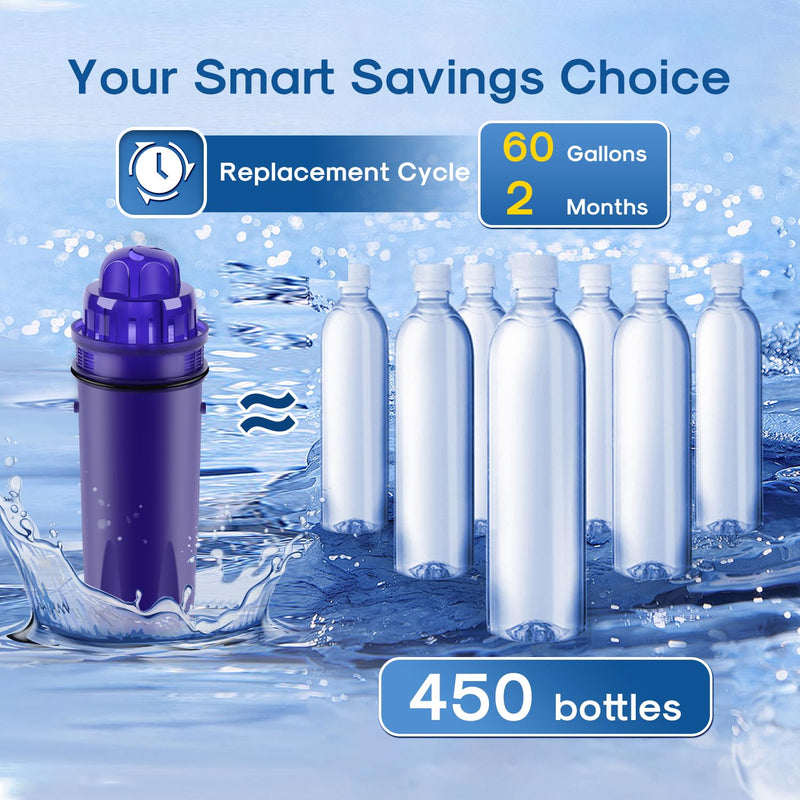 ICEPURE Pitcher Water Filter Replacement for PUR CRF950Z, CRF-950Z, PPF900Z, PPF951K, PPT700W, CR-1100C, CR1100CV, DS-1800Z, PPT711W, PPT711B, PPT111W and More PUR Pitcher and Dispensers System, 4PACK 4 Count (Pack of 1)