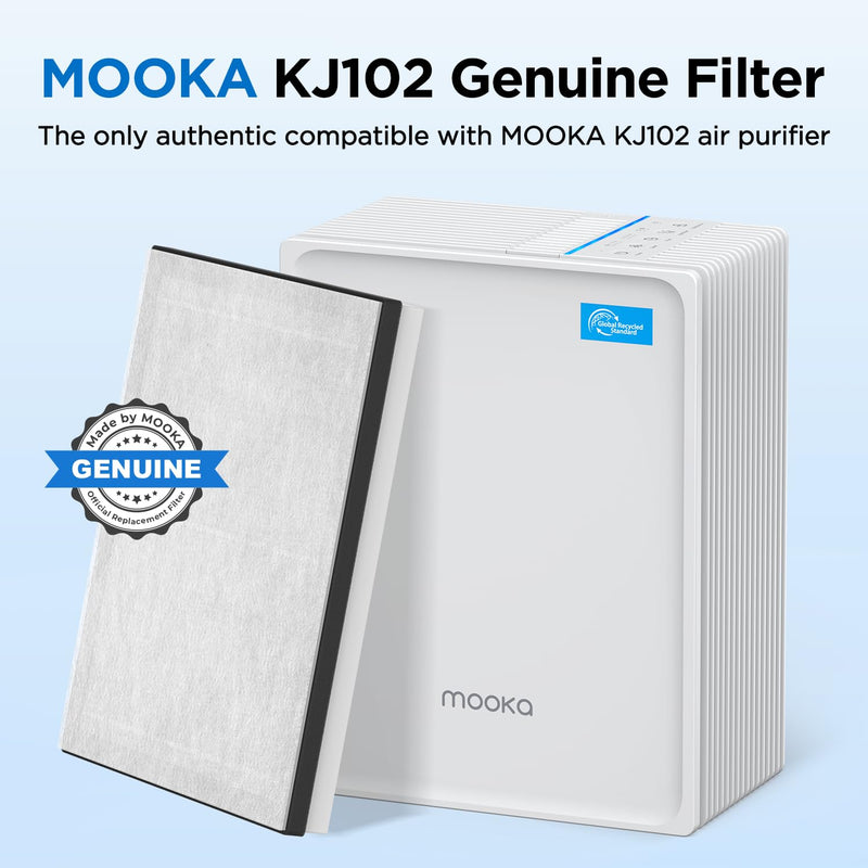 MOOKA KJ102 Air Purifier Genuine Replacement Filter, KJ102 Filter, 3-in-1 Washable Pre-Filter, High-Efficiency HEPA and Activated Carbon, Removes Pet Hair, Odor, Dander, Pollen, 2Packs