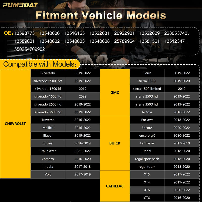 TPMS 433Mhz GM Tire Pressure Monitoring Sensor Fit for:-Chevy Silverado 1500 2500 3500（19-22）|Traverse（16-22）|Blazer（19-22）|-GMC Sierra 1500（19-20）|Sierra HD（19-22）|OE#13598773 Kit (4 PCS)