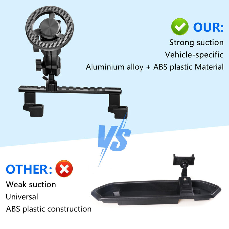Magnetic Phone Holder for RAM Truck 1500/2500/3500 & TRX 2019+, No-Drill | Magnetic Phone Mount for Car Accessories, 360° Adjustable Compatible with MagSafe iPhone 12-17 Series, OEM Screw Installation