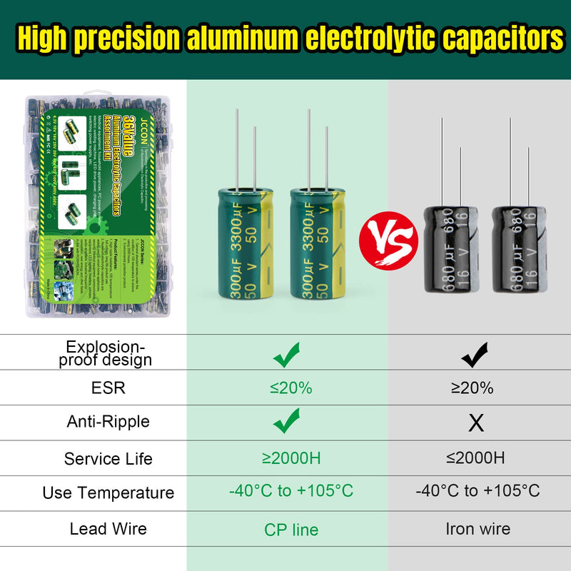 925Pcs 36Values Aluminum Electrolytic Capacitor Assortment Kit Lowesr Capacitors Assorted Kits 1uF 4.7uF 10uF 22uF 47uF 100uF 220uF 330uF 470uF 680uF 1000uF 925Pcs/Box