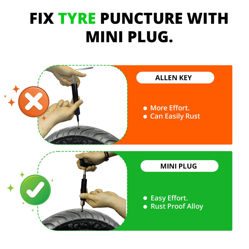 GRAND PITSTOP 21 Pcs Tubeless Tire Plugger Repair Kit with Multi-funcional Plier for Punctures and Flats on Cars, Motorcycles, ATV, RV, SUV, Trailer, Trucks & Tractors (15 Mushroom Plugs) Mini Plug With Hole+15 Plugs