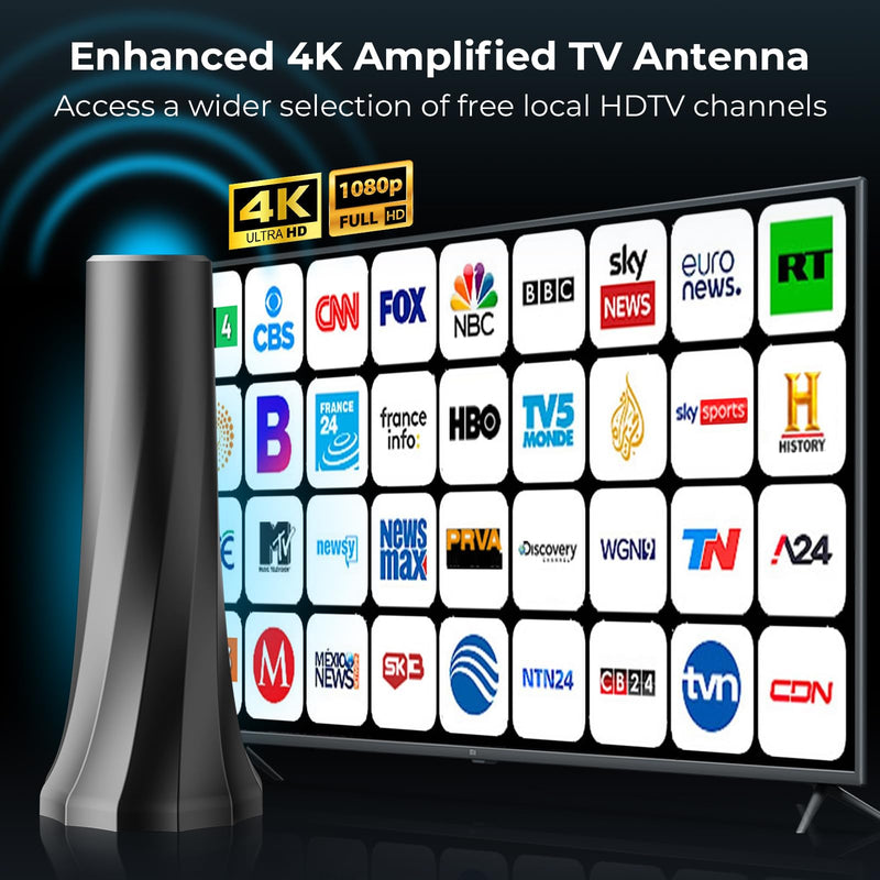 2026 Upgraded TV Antenna for Smart TV, Digital Antenna for Local Channels, 3200+ Miles Range TV Antenna Indoor with 360° Signal Strongest Booster, Supports 1080P 4K 8K Reception HD 16.45FT Cable
