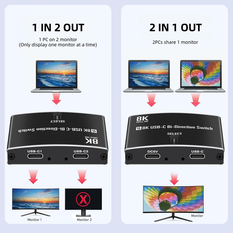 USB C Switch, Bi-Directional USB C Switcher 2 Computers, USB Type C KVM Switch 8K@60Hz 4K@120Hz Video/ 48Gbps Data Transfer, Compatible with Thunderbolt Device,2X USB-C Cables Included KVM-01
