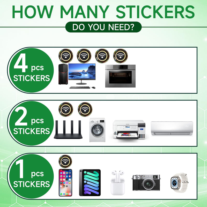 12 Pieces Blocker Protection Neutralizers Stickers for Cell Phones Tablets Laptops Computer WiFi Printer TV Electronic Devices Black 12 Pcs