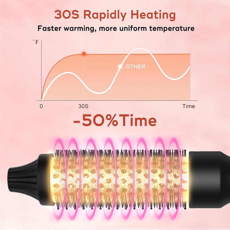 UKLISS Thermal Brush 32mm Heated Round Brush 3 in 1 Heated Curling Brush | to Increase Hair Volume, Make Hair Smoother & Shinier & Loose Curls, Beginner-Friendly, Double Voltage (Black Rose) Elegant Black