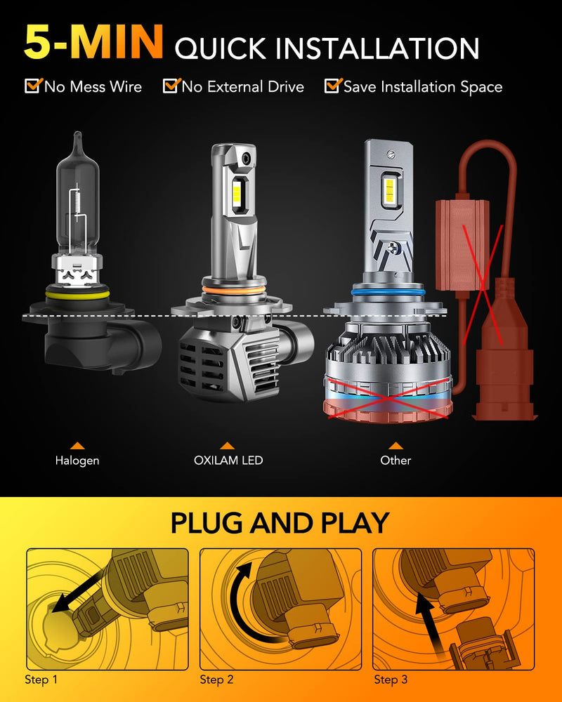 OXILAM 9012 Bulb, 30000 Lumens 800% Brighter, 6500K White Hir2 Fog Halogen Replacement, 60000 Hours Lifespan, IP68, Plug and Play, Pack of 2 9012 fog