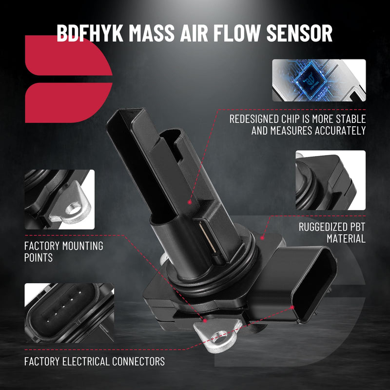 BDFHYK Mass Air Flow Sensor Meter MAF Sensor 37980-RLF-0030, 37980R11WZZ1 Compatible with Acura ILX 2013-2015, Compatible with Honda Civic 2012-2015, CR-V 2010-2015