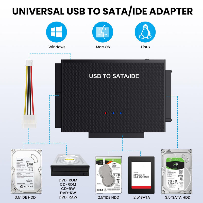 Hard Drive Reader USB 3.0 to SATA IDE Adapter，IDE SATA to USB + Type C External Hard Drive Adapter Data Recovery Converter Kit for Universal 2.5 3.5 HDD SSD Hard Drive Disk, with 12V/2A Power Adapter