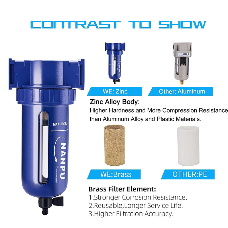 NANPU 1/4" NPT Compressed Air Filter, Zinc Alloy, 5 Micron Brass Element, Quick Release Bowl, Manual Drain, for Air Compressor ＆ Pneumatic Tools 1/4“ NPT