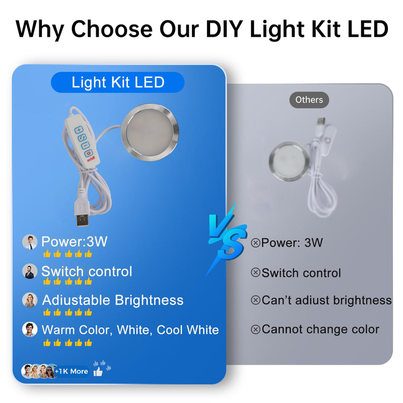 LED Lamp Kit 001 3D Printer Accessories for Bambu Lab H2D/X1/P1P/A1 mini Makerworld Light DIY Hardware Model Spare Parts 5V USB Powered, 3000K Warm Light Three Colors(10PCS) 10