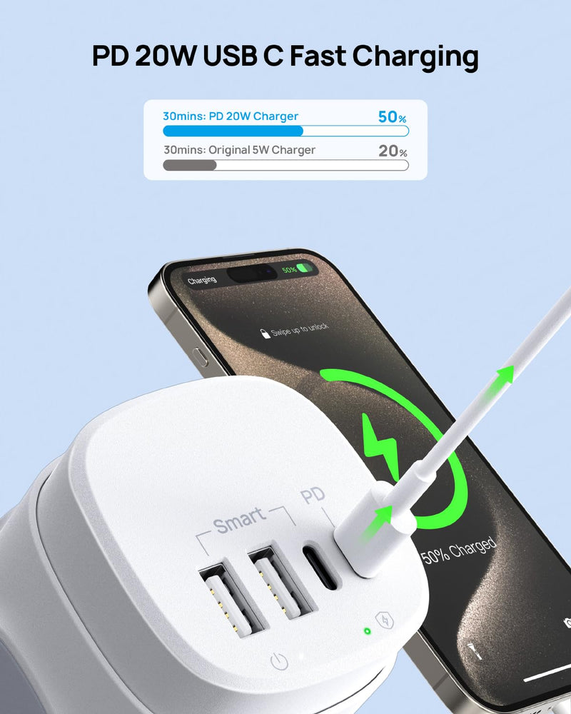 TROND Flat Plug Power Strip Tower - 5ft Retractable Extension Cord with Multiple Outlets, Surge Protector Power Strip with USB C PD 20W, 1700J Surge Protection, Office Desk Supplies, Dorm Essentials 5 FT Retractable Cord